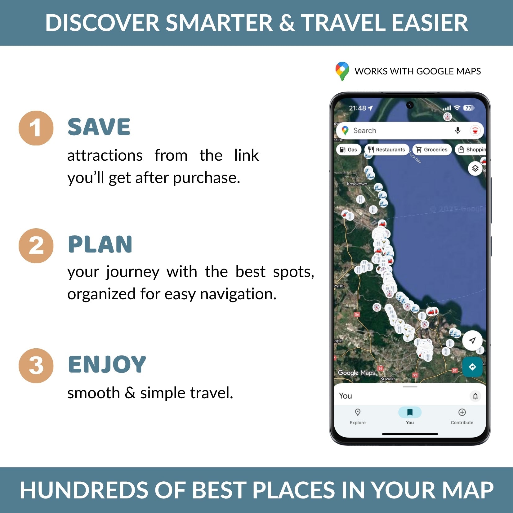 Gdansk Tourist Map - Maps by Ema